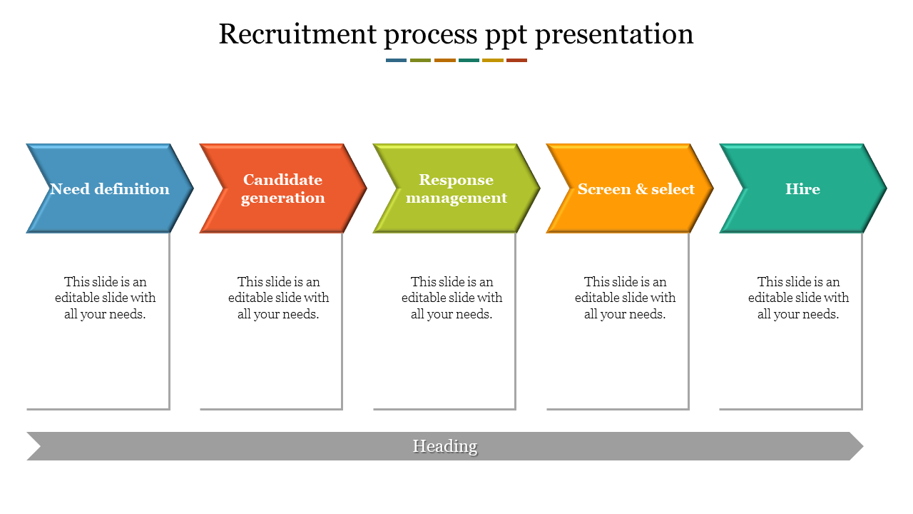 Customized Recruitment Process PPT Presentation Design